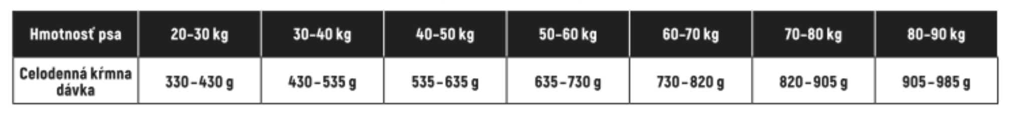 Snímka obrazovky 2026-02-16 o 21.03.25